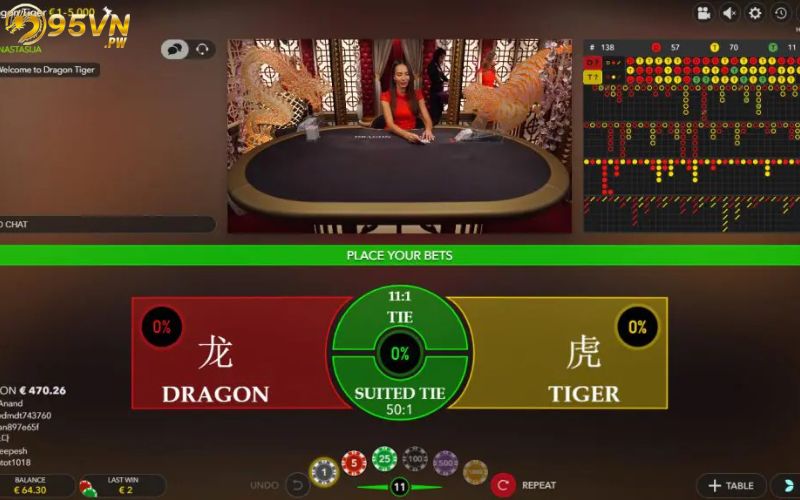 Game Dragon Tiger cực hot tại 95VN